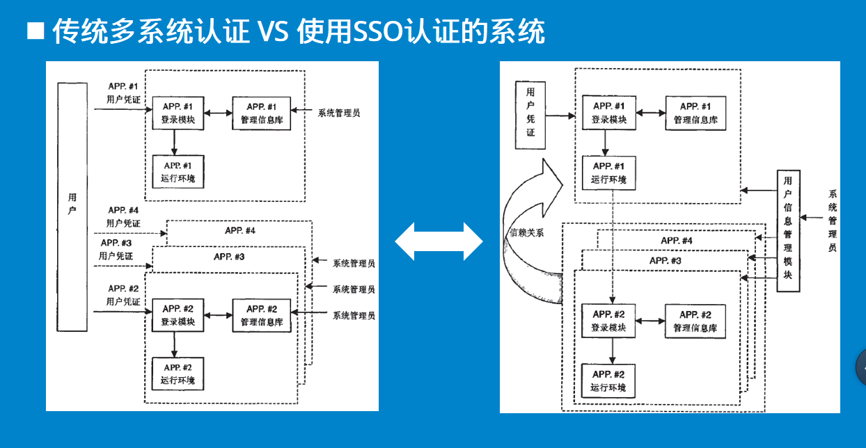 660349713A9CF98F2374B8FD687D909A