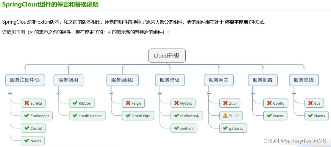 F0119111-2B61-4B54-98B4-47496CF7C562