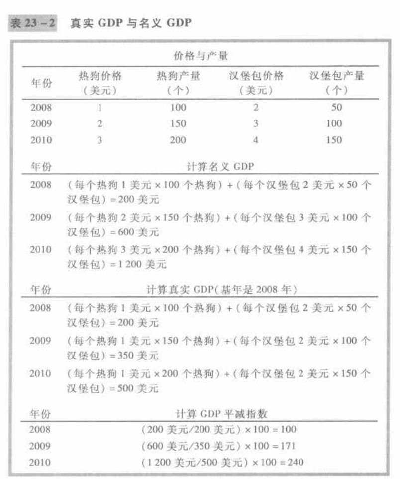 image-20220713224236070