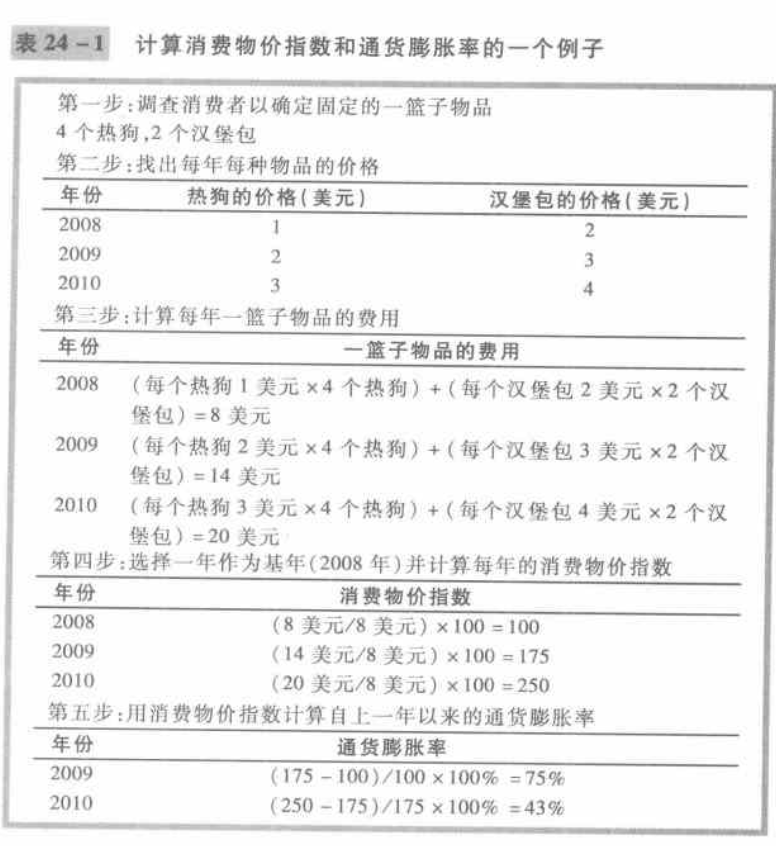 image-20220713233104350