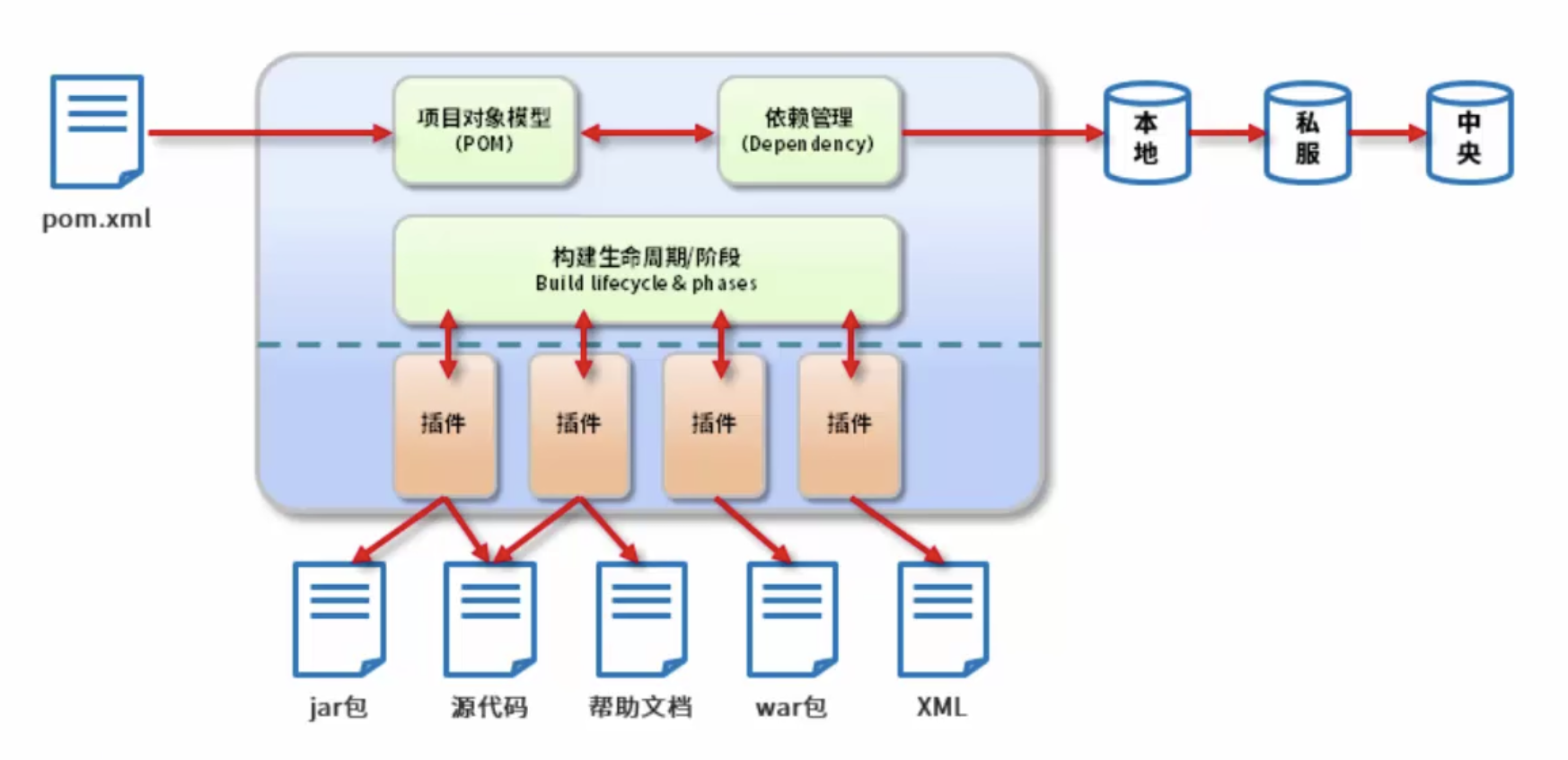 image-20220724170237957