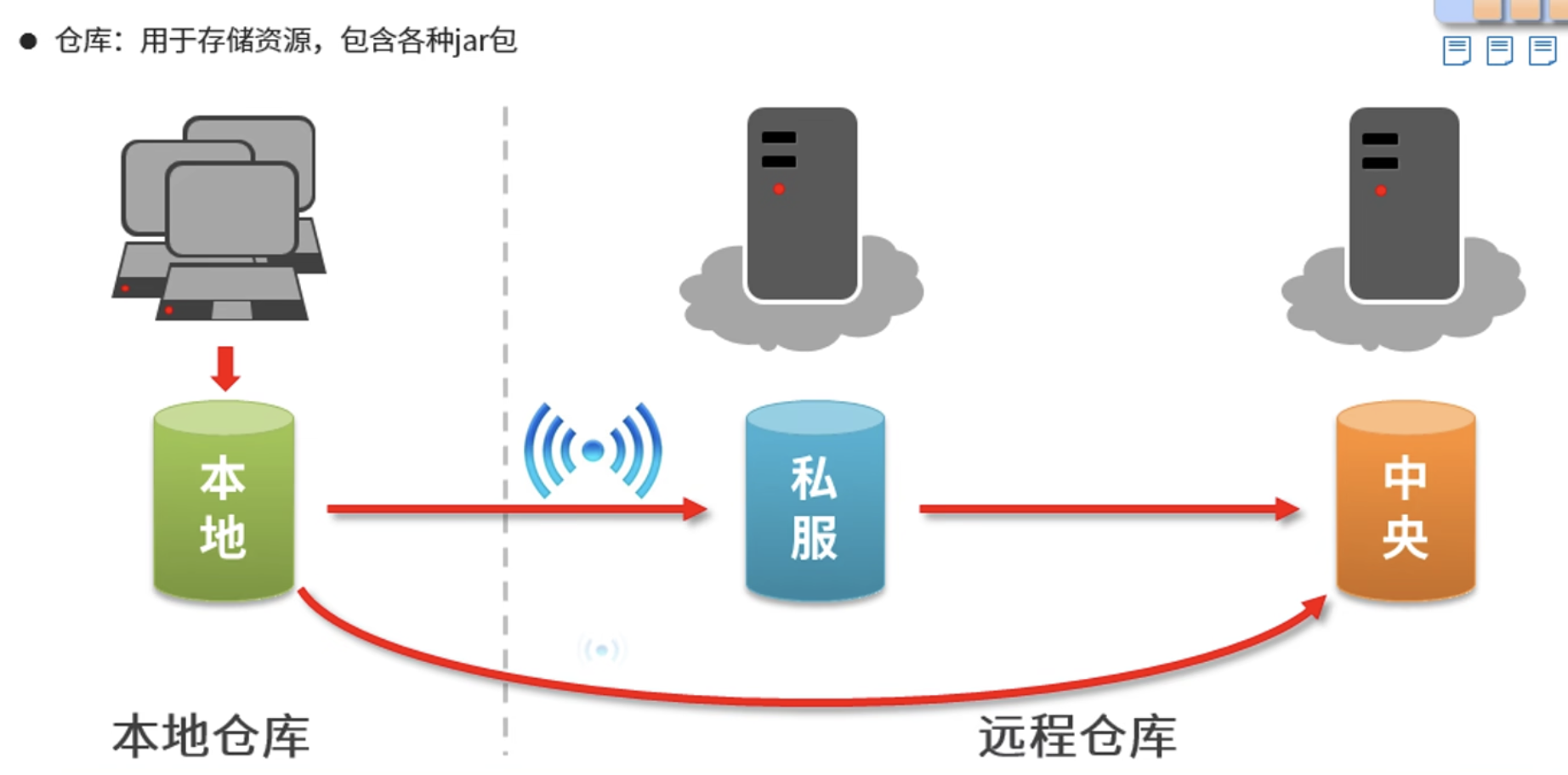 image-20220724175356377