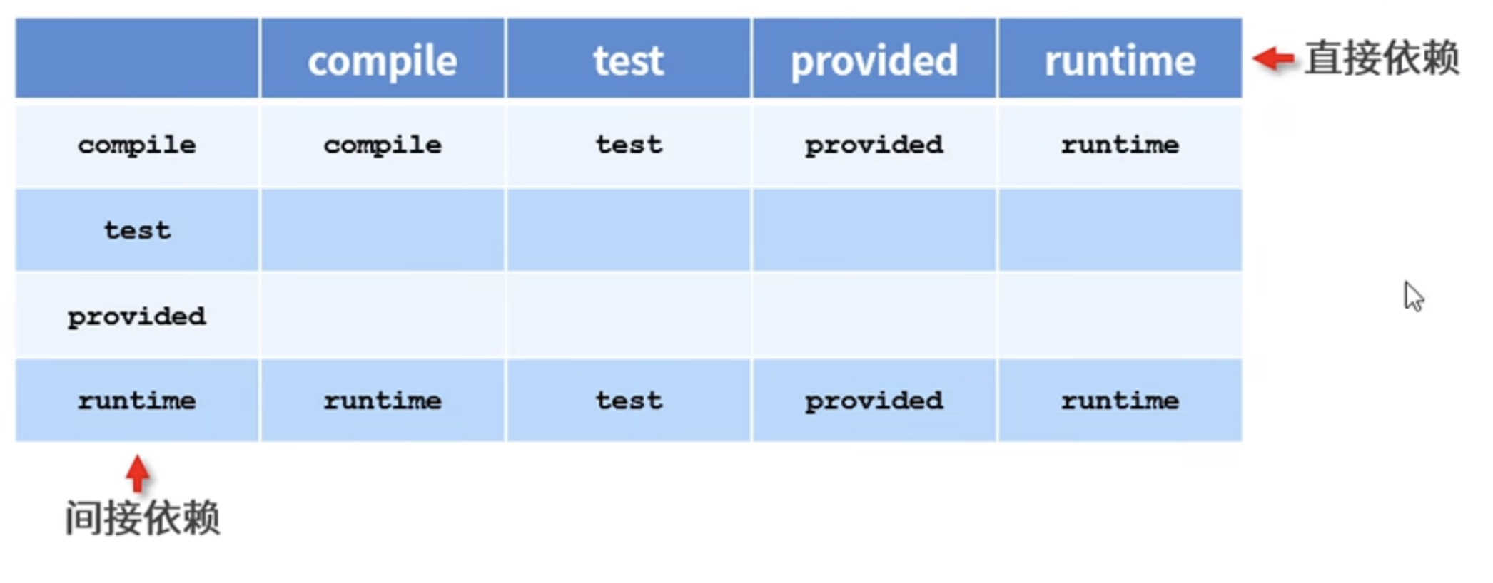 image-20220731015902334